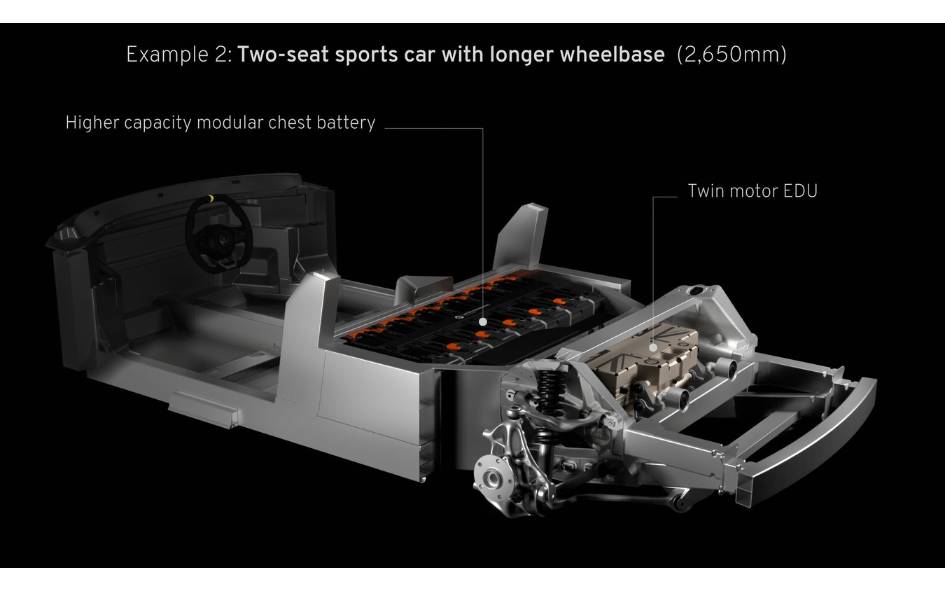 ロータスの次世代のEVスポーツカー向け軽量シャシー