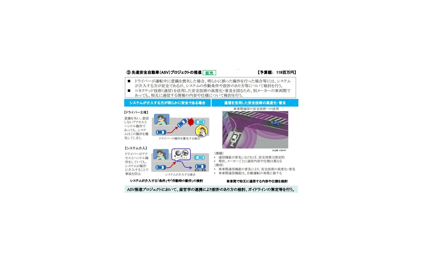 国土交通省自動車局 令和4年度予算概算要求のポイント…国土交通省 自動車局 総務課企画官 渡眞利諭氏［インタビュー］