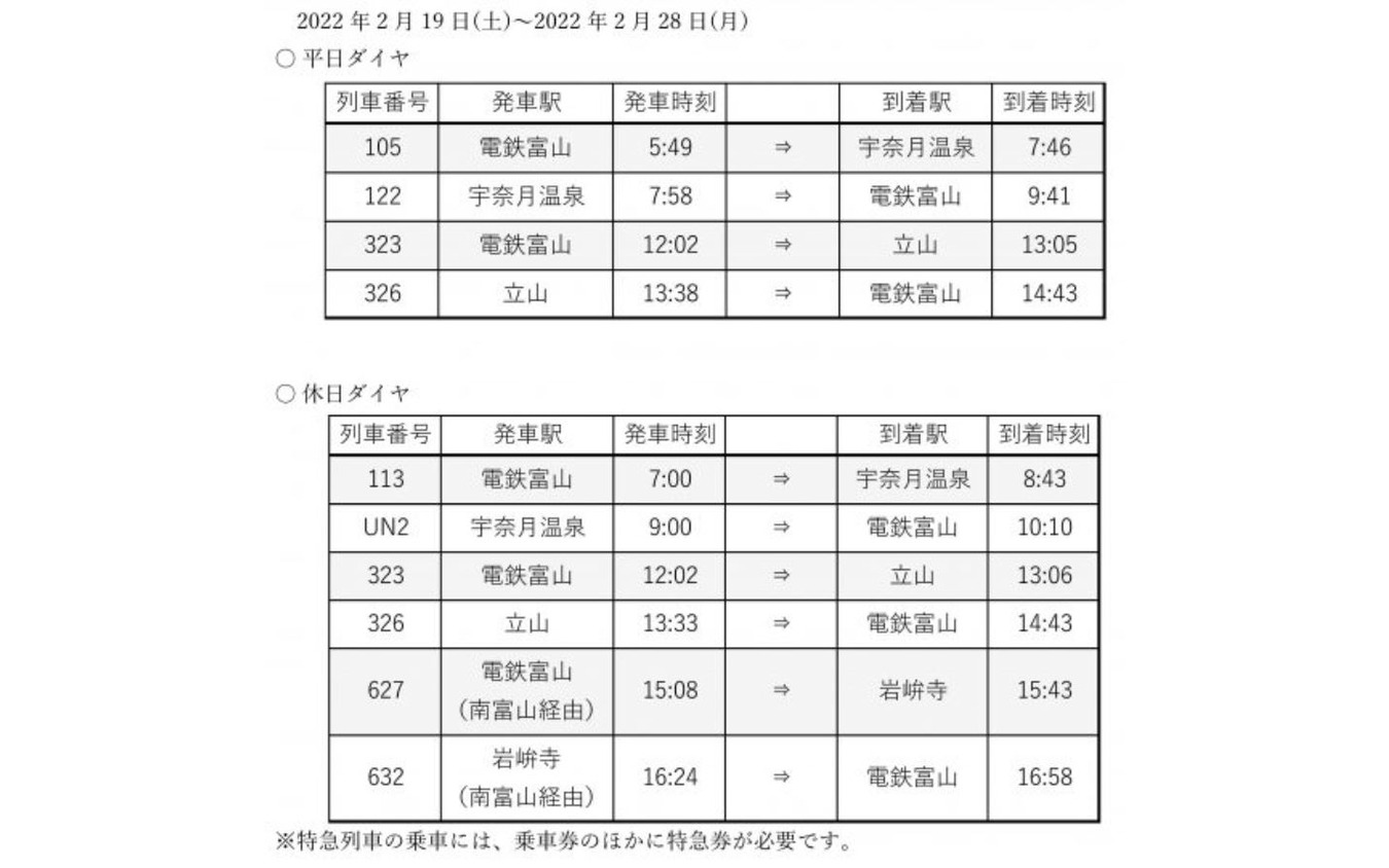 20020形の運用（2月19～28日）。