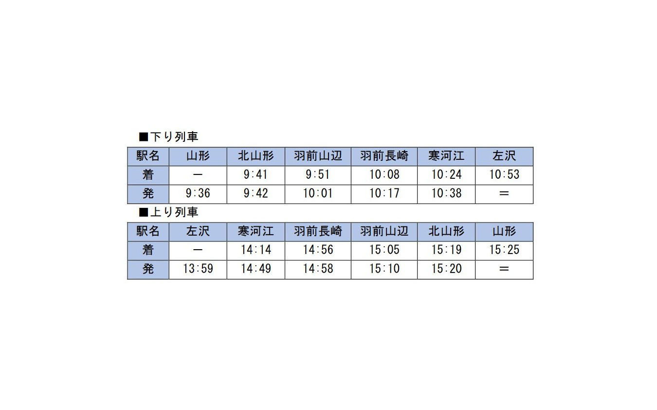「左沢線全線開通100周年号」の時刻。