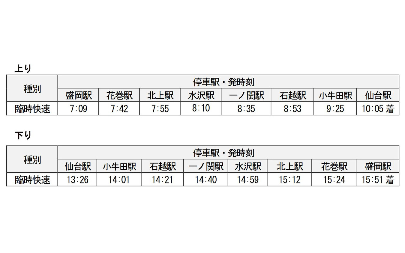 仙台~盛岡間に運行される代替臨時快速の時刻。