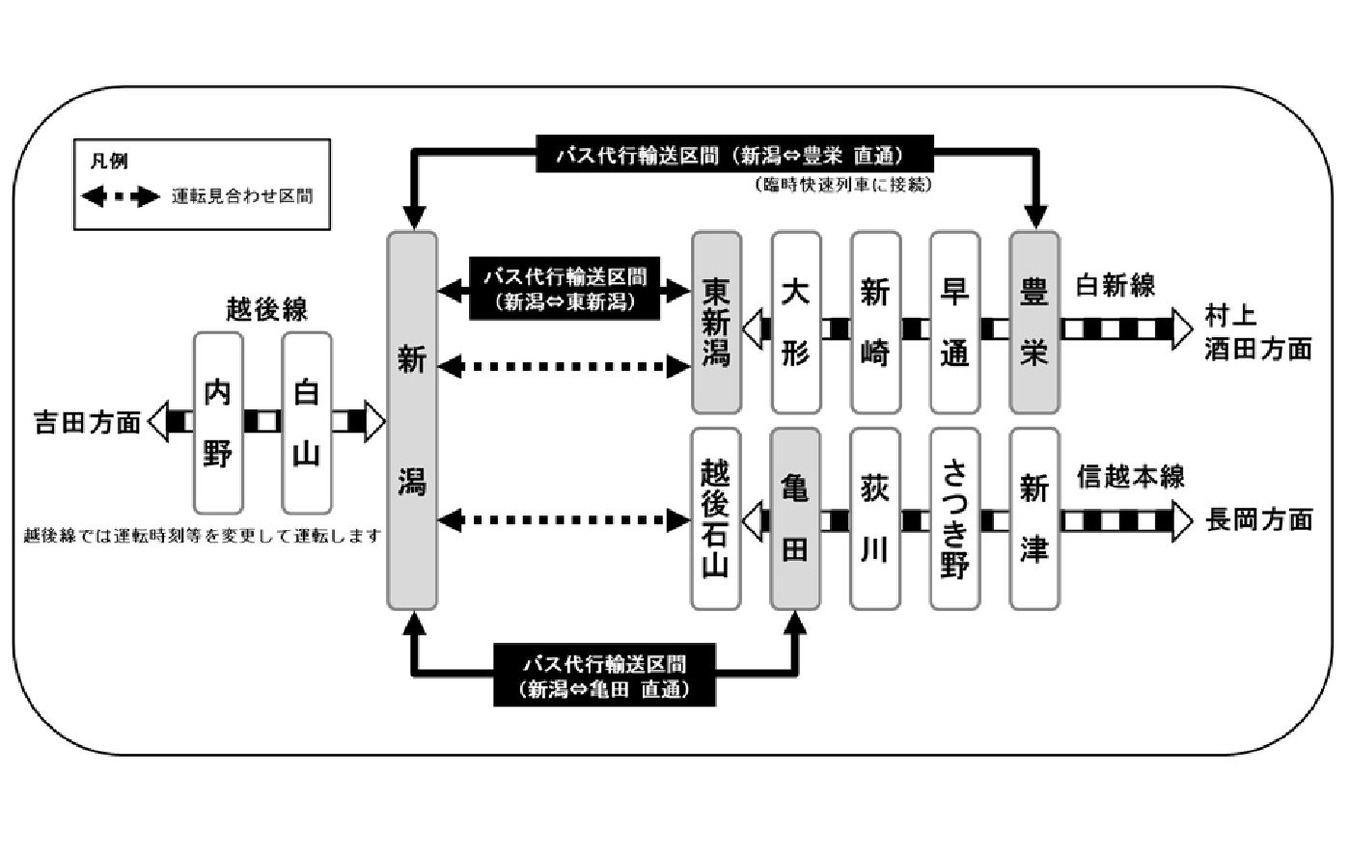 6月4日に実施される線路切換工事時の運行計画。