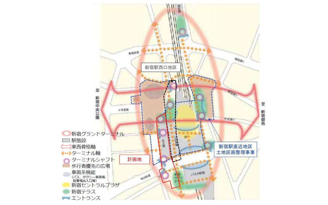 「新宿グランドターミナル」と称した一体的再開発の概要。