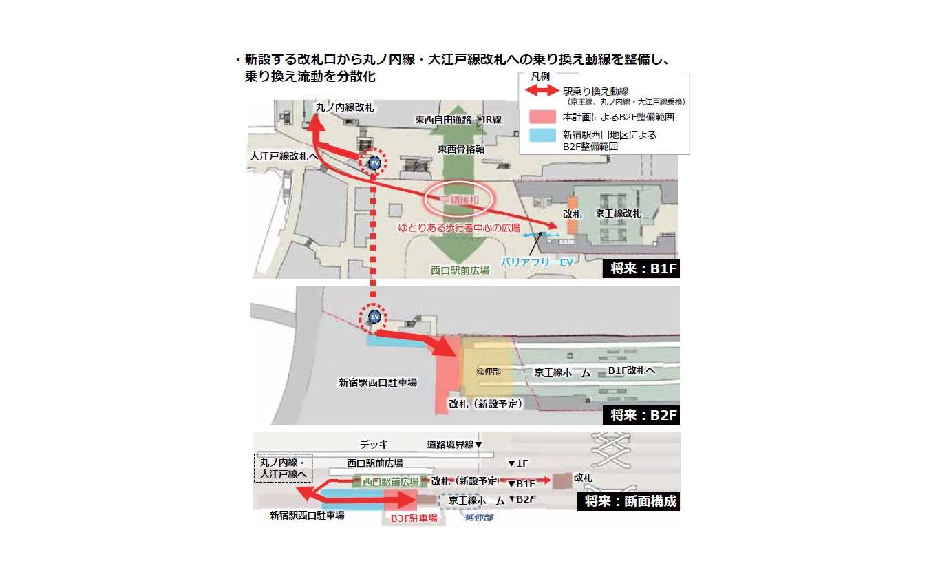 丸ノ内線と大江戸線の乗換え動線改良の概要。