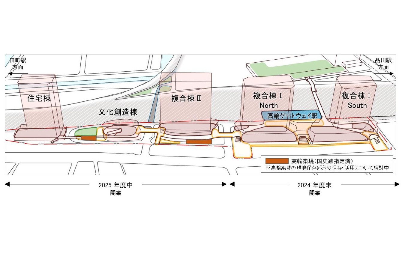 仮称「高輪ゲートウェイシティ」の概要。2・3街区に残る高輪築堤は景観に活かす方向で、その保存・活用が検討されている。