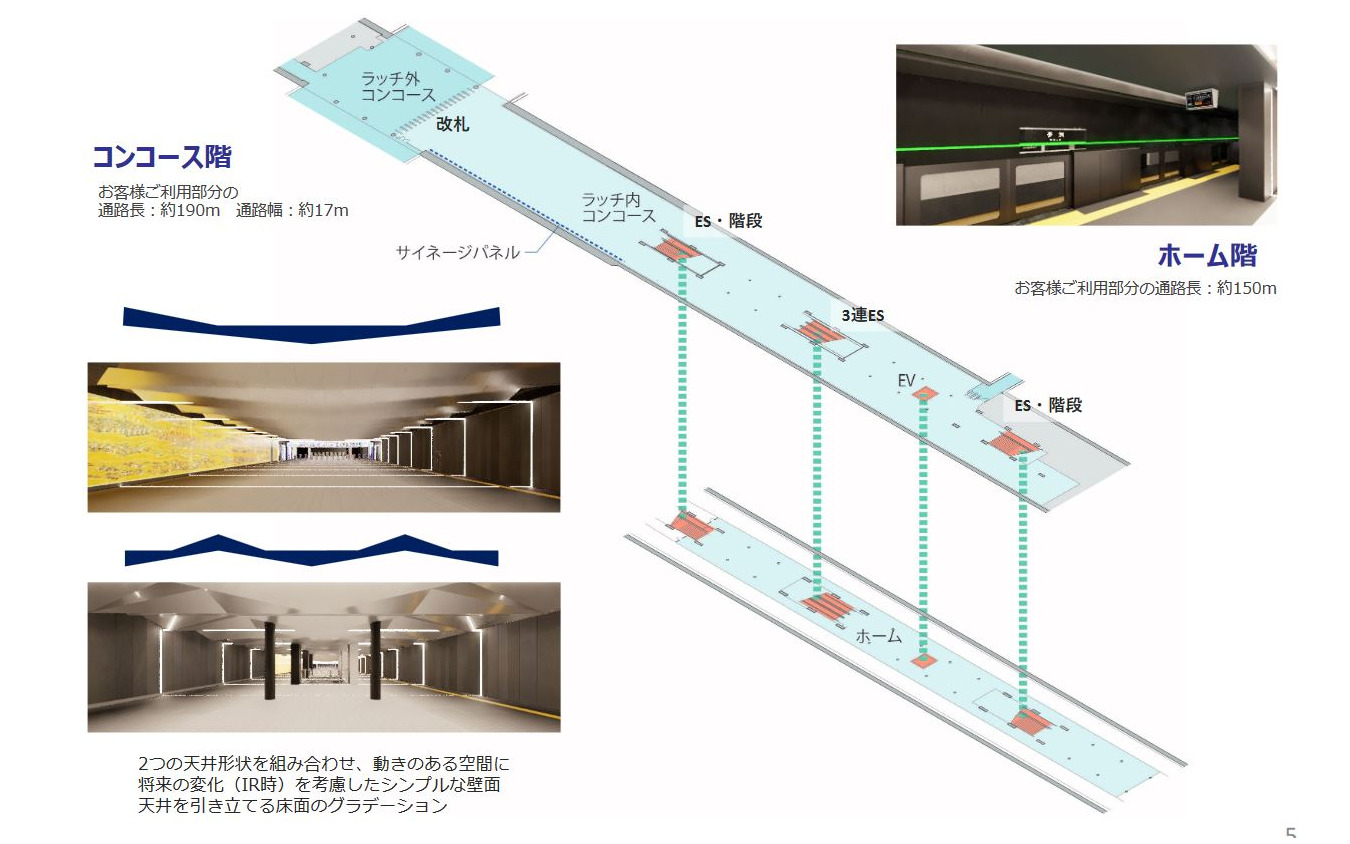 仮称・夢洲駅の構造。