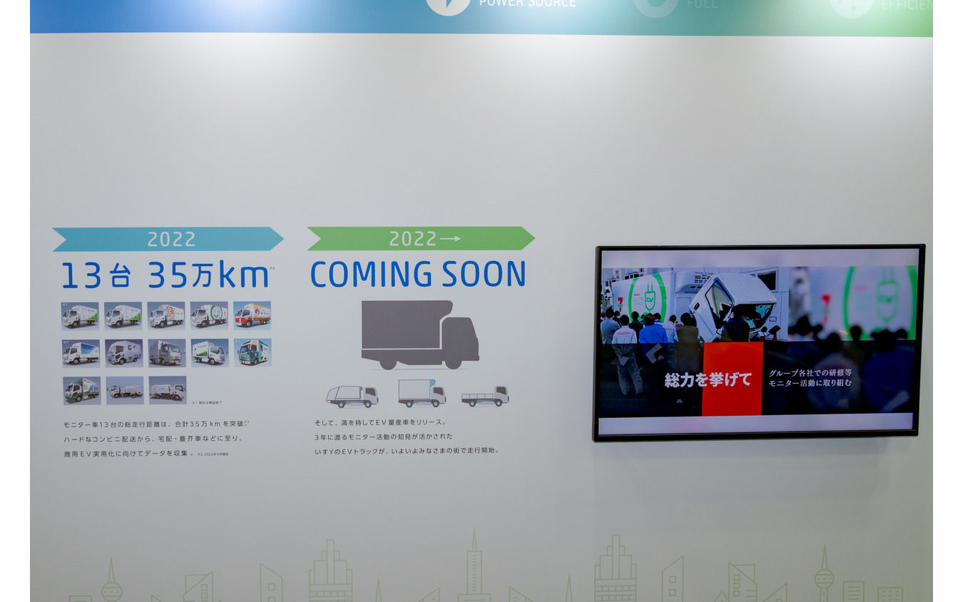 13台のモニター車が使われ、総走行距離は35万kmにも及んだ。