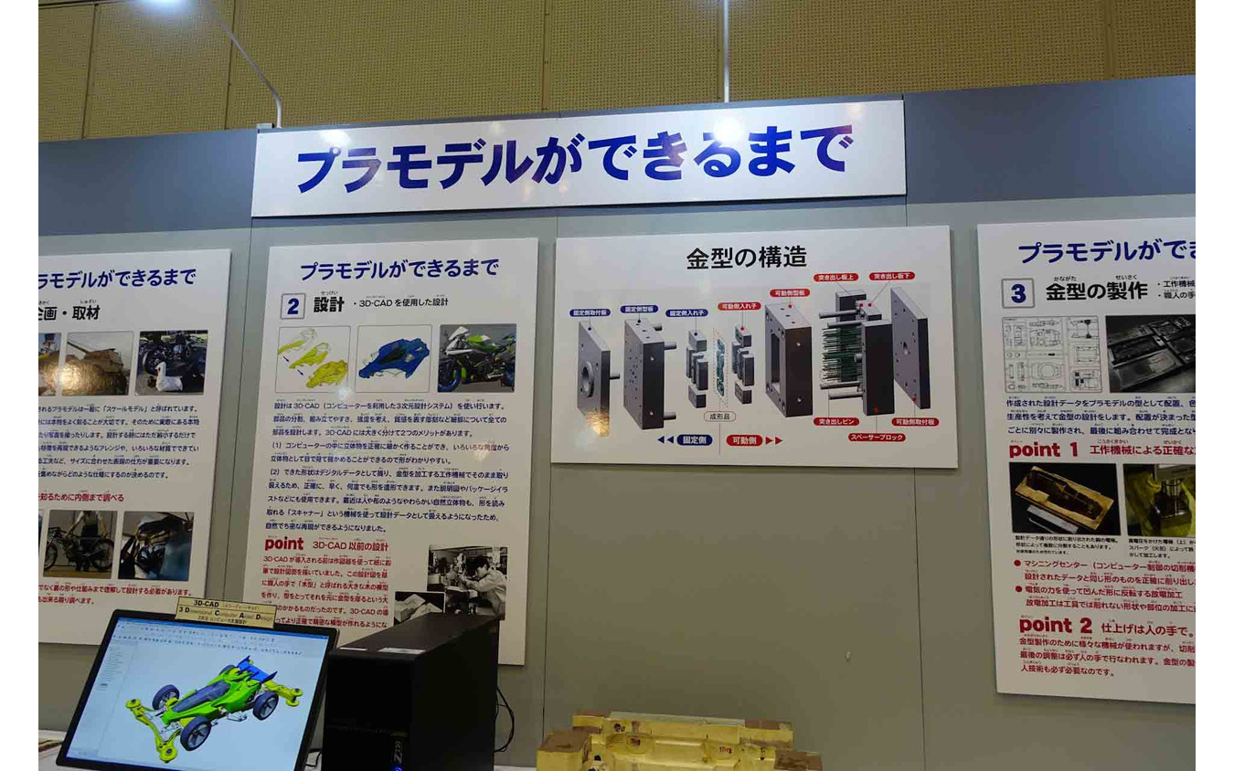 タミヤ模型の展示「プラモデルができるまで」