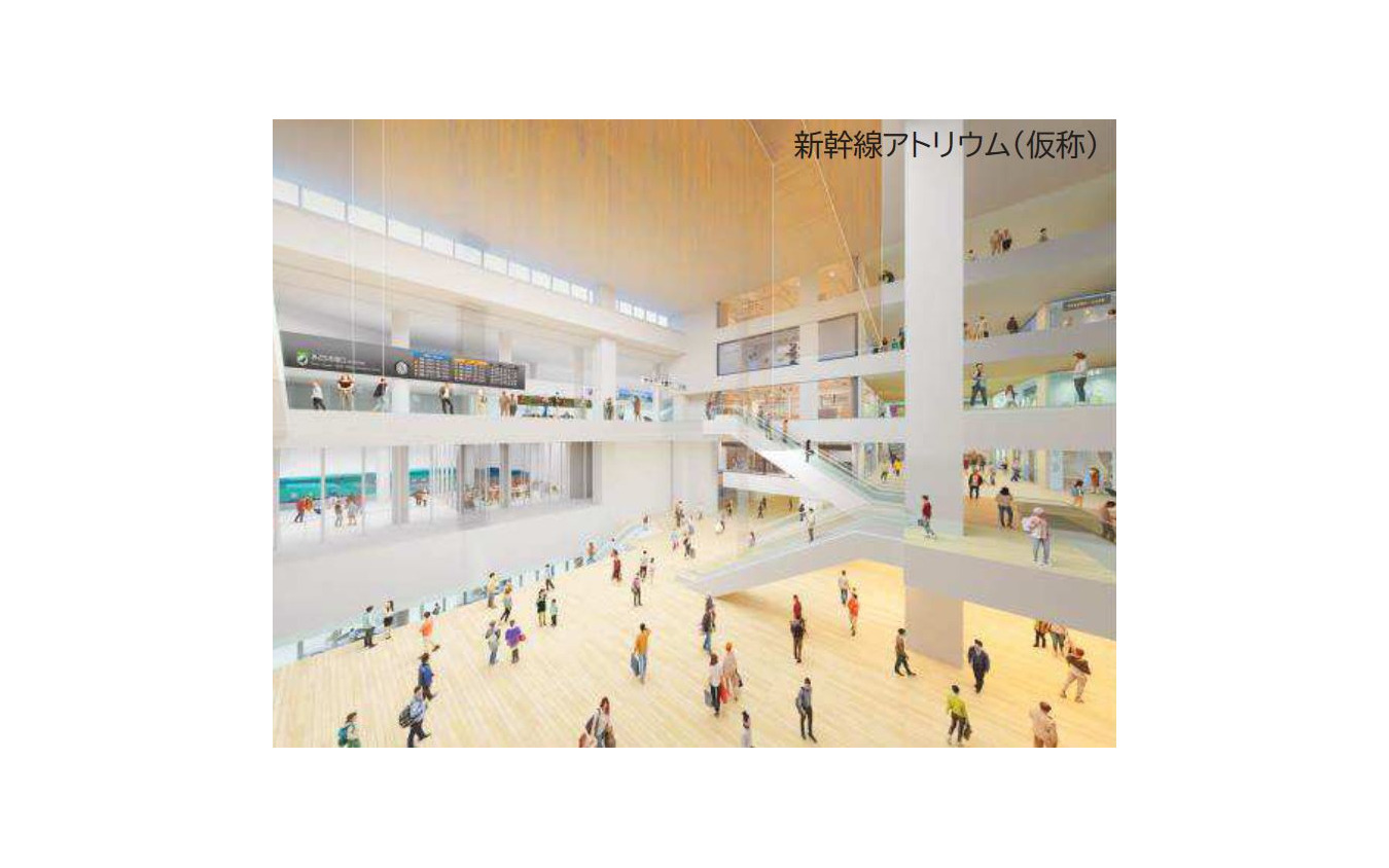 新幹線札幌駅と直結する仮称「新幹線アトリウム」のイメージ。