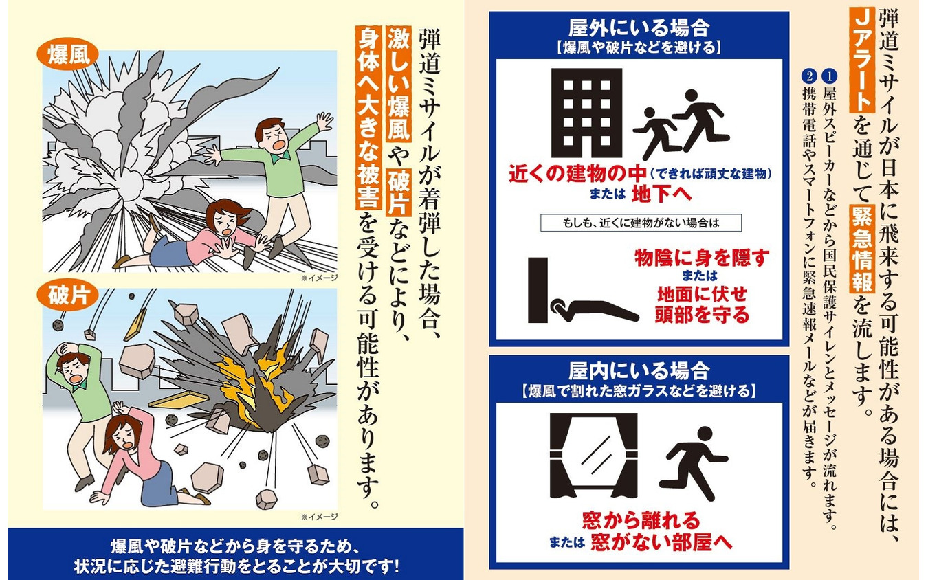 弾道ミサイル落下時の行動について。