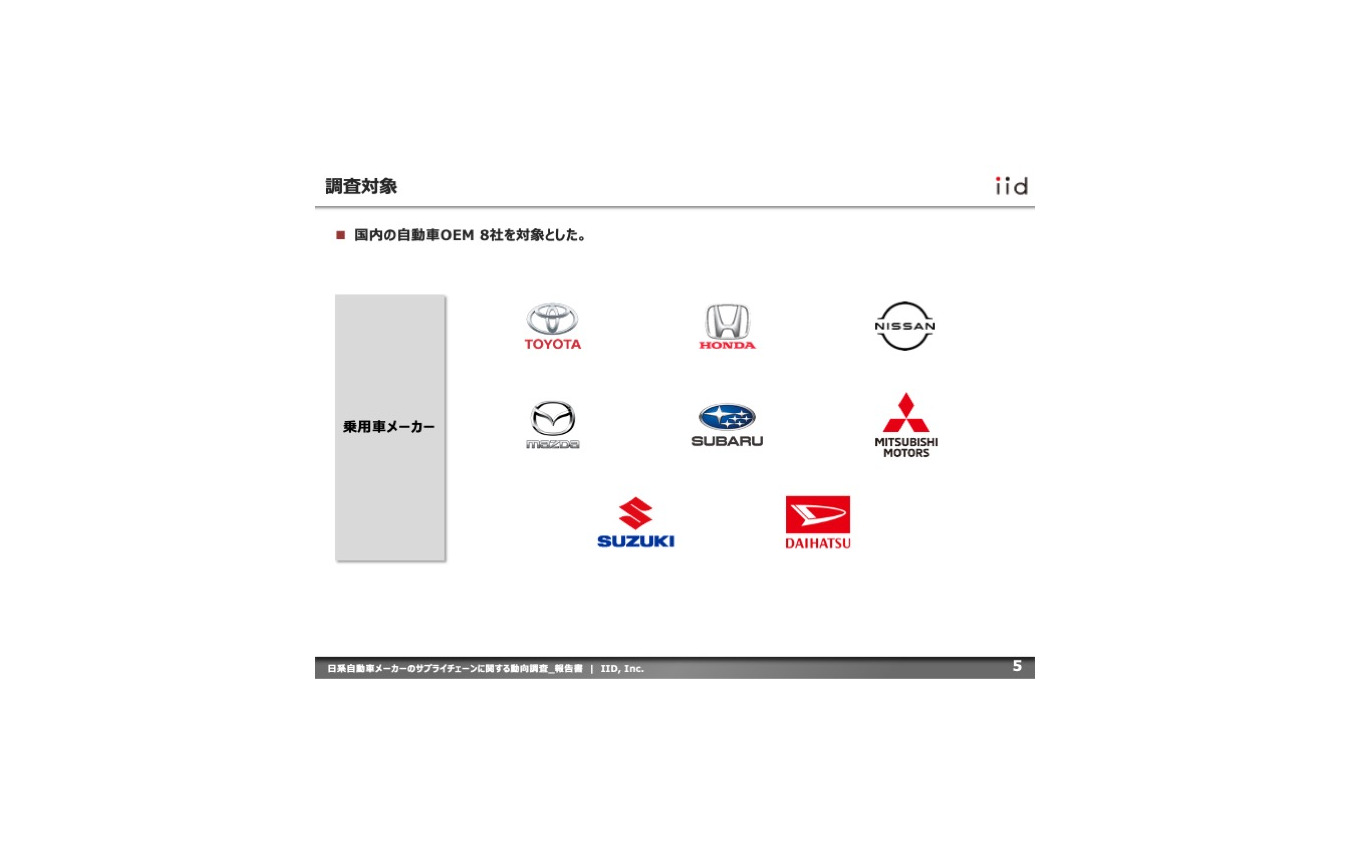 【調査レポート】日系自動車メーカー8社の​サプライチェーンに関する動向調査​【報告書】​