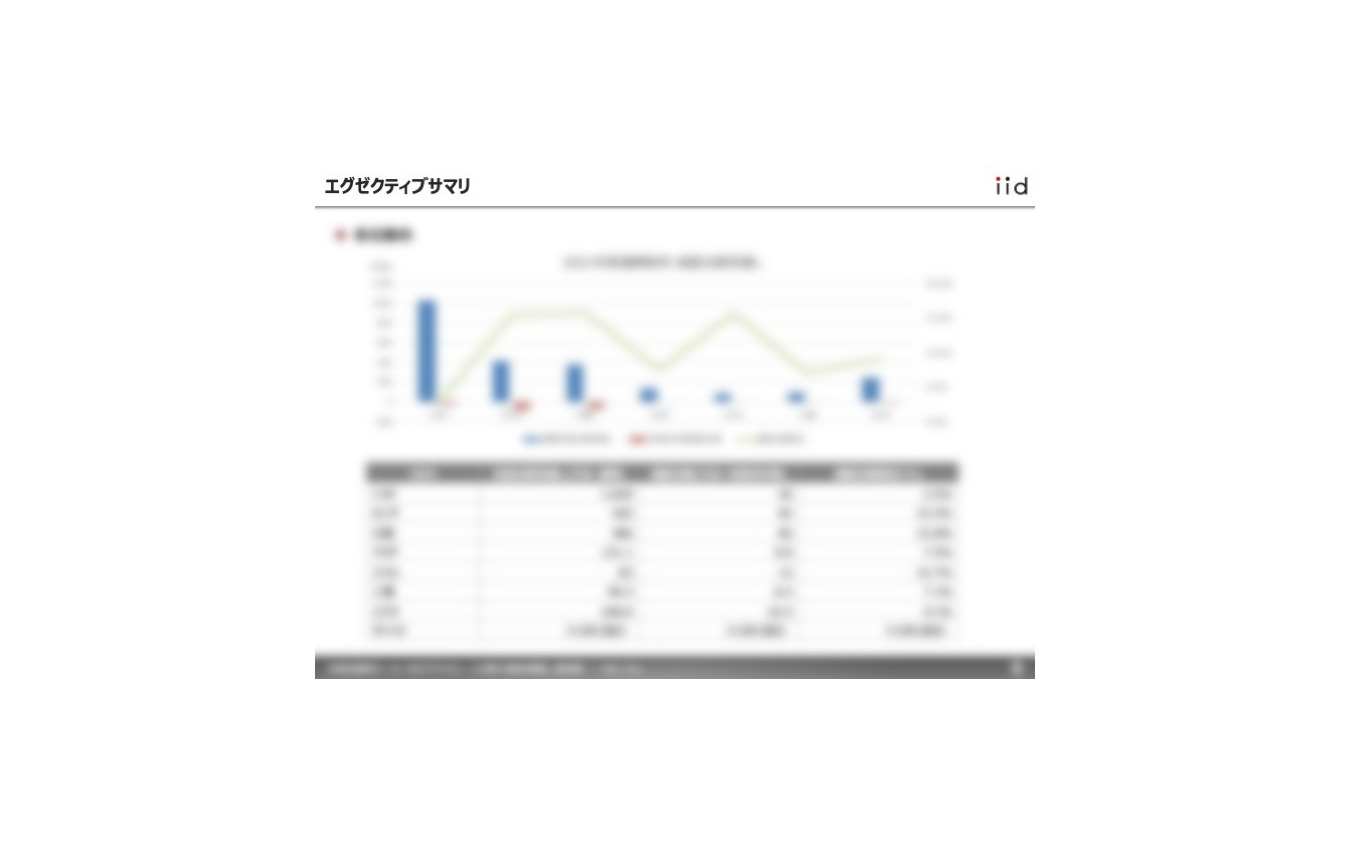 【調査レポート】日系自動車メーカー8社の​サプライチェーンに関する動向調査​【報告書】​