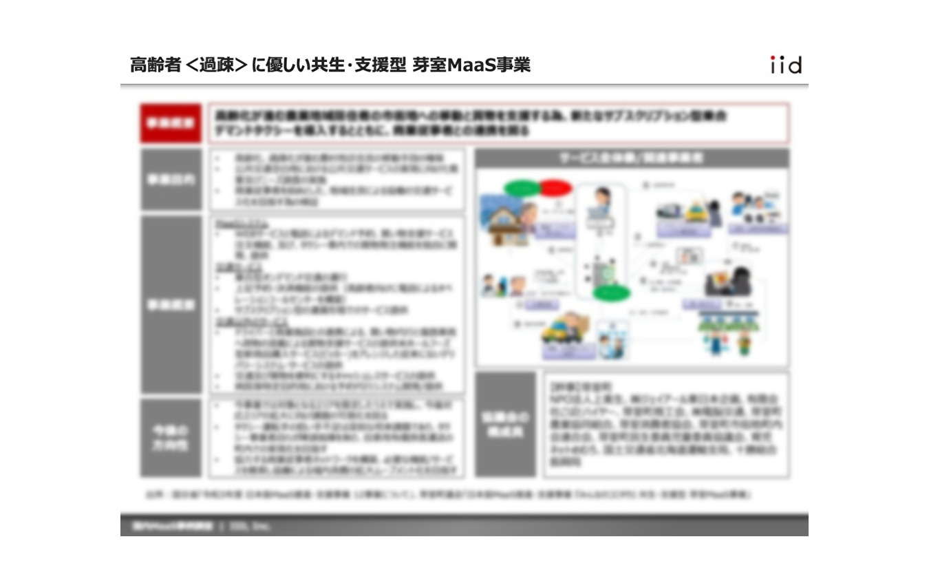 【調査レポート】国内MaaS事例調査【報告書】