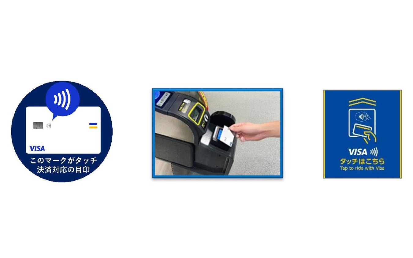 実証実験は三井住友カード、日本信号、QUADRAC、ビザ・ワールドワイド・ジャパンと協働して行なわれる。
