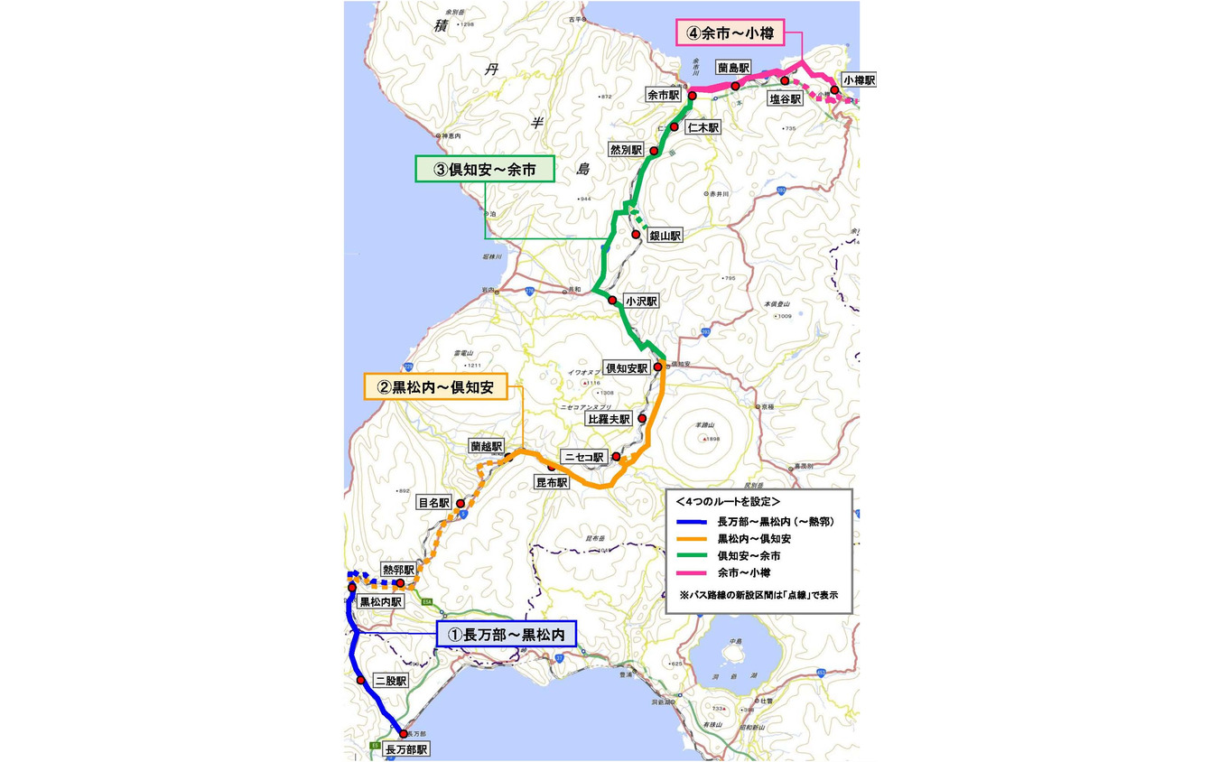 長万部～小樽間の区間別転換バスルート検討案。転換バス路線にはバスロケーションシステムの導入や交通系ICカードの活用も視野に入れており、鉄道時代よりも利便性が高い取組を検討するという。