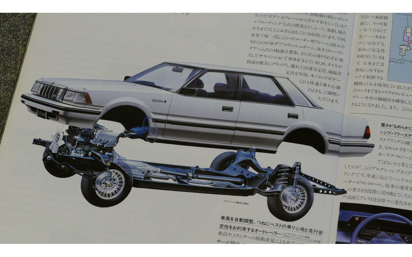 トヨタ・クラウン(7代目)