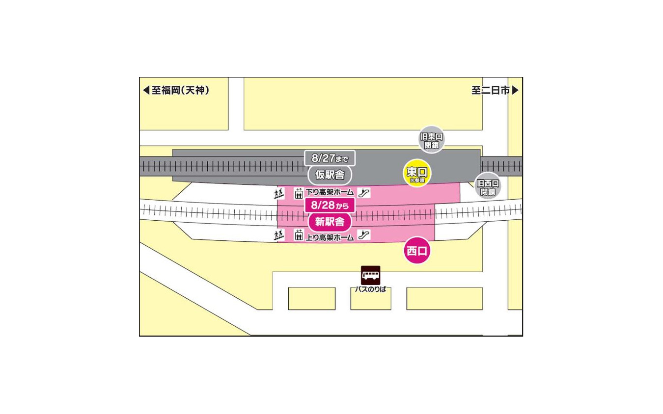 新駅舎へ移る下大利駅。