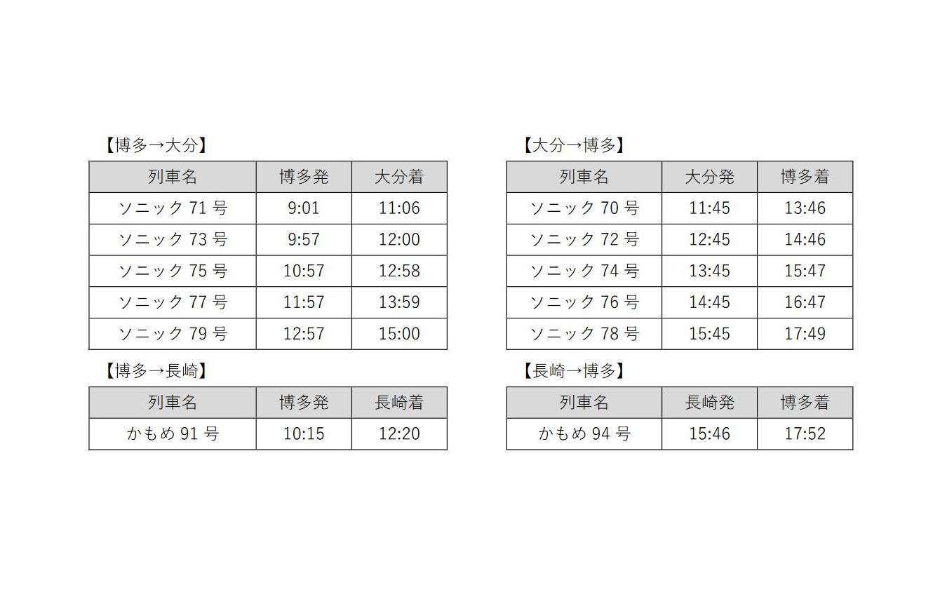 運休する列車。