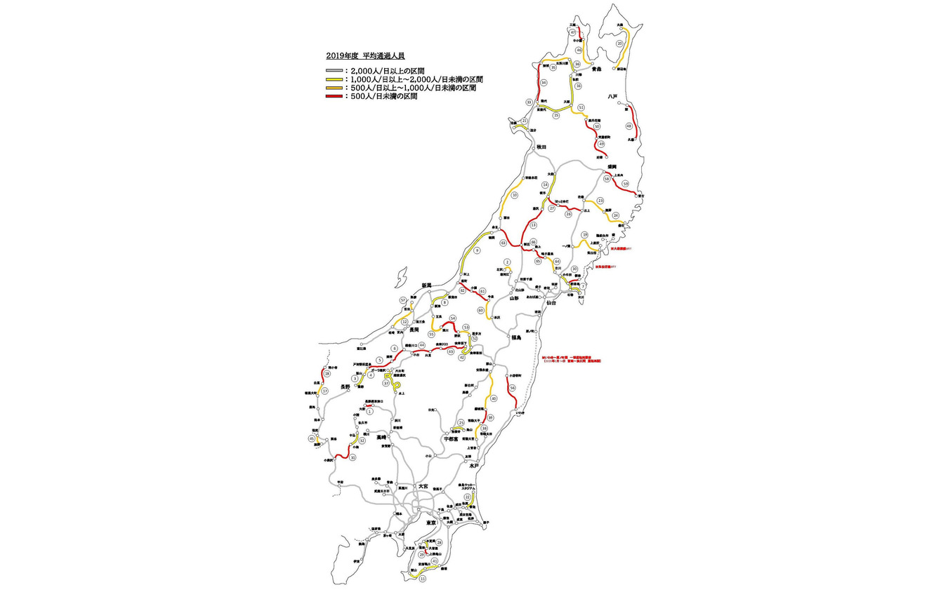 JR東日本が公表した2019年度時点で1日あたりの輸送密度が2000人未満だった線区。