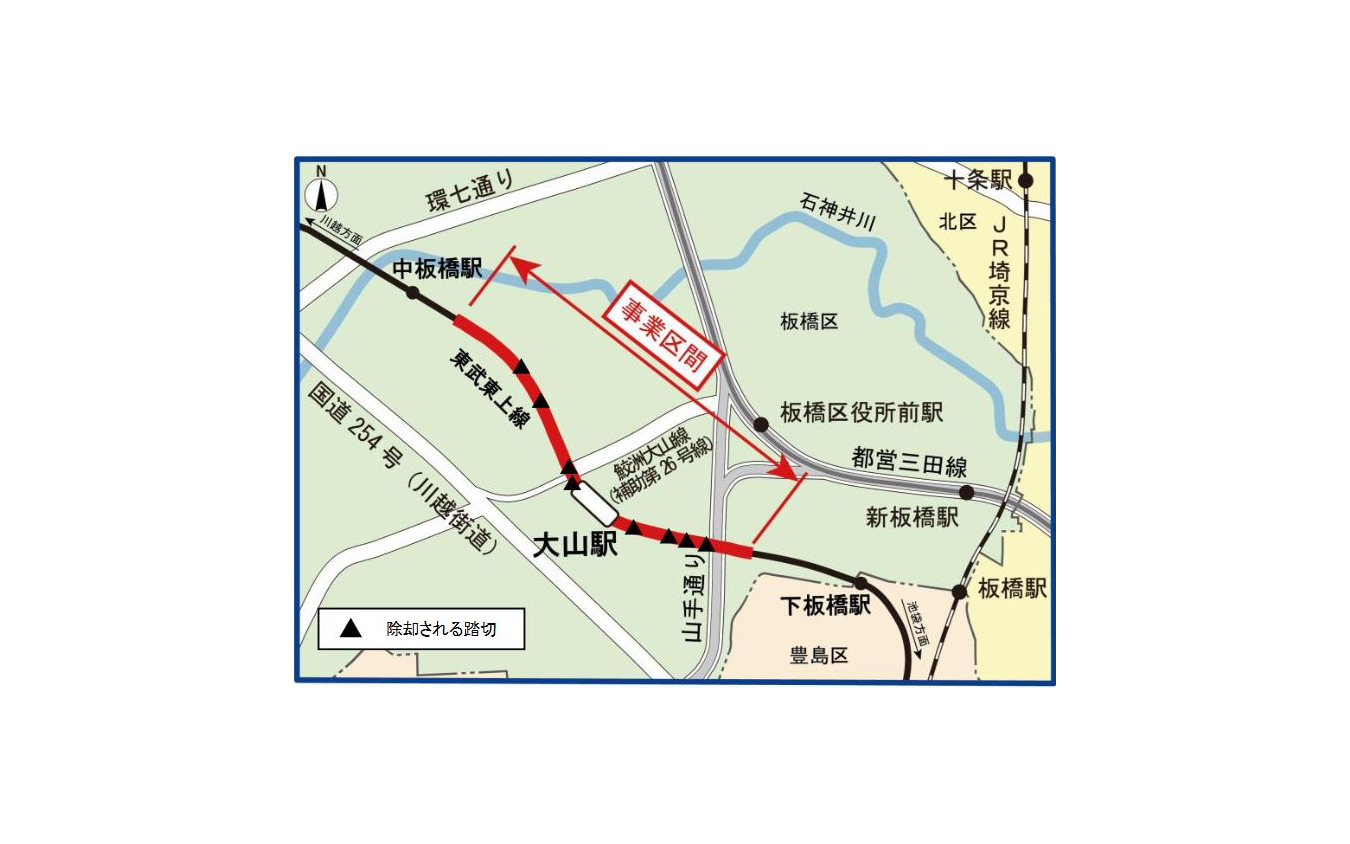 中板橋~下板橋間の高架化事業区間。