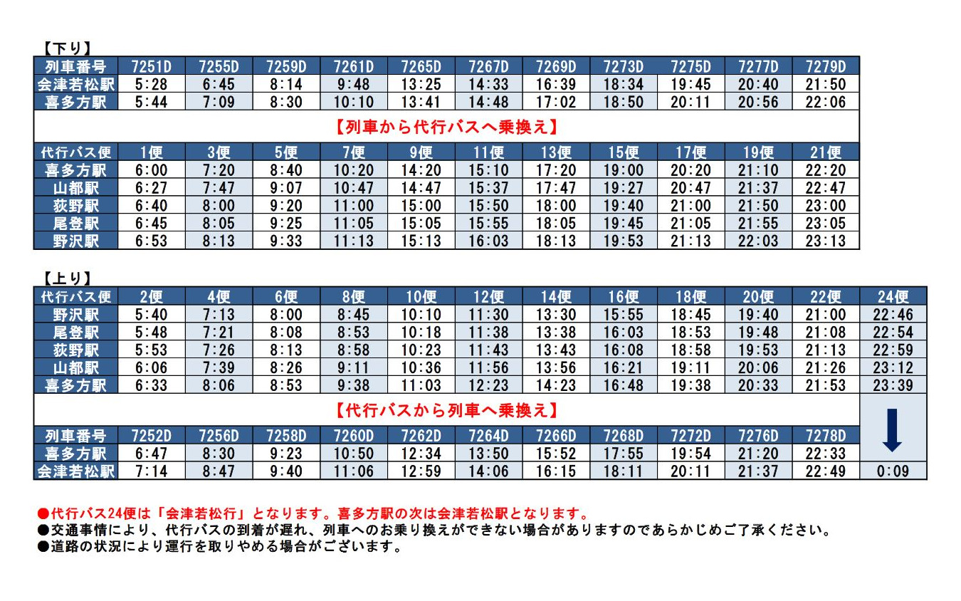 8月10日から始まる磐越西線喜多方～野沢間の代行バス時刻。