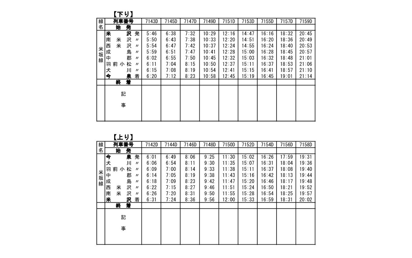 8月9日から再開した米坂線米沢～今泉間の臨時ダイヤ。