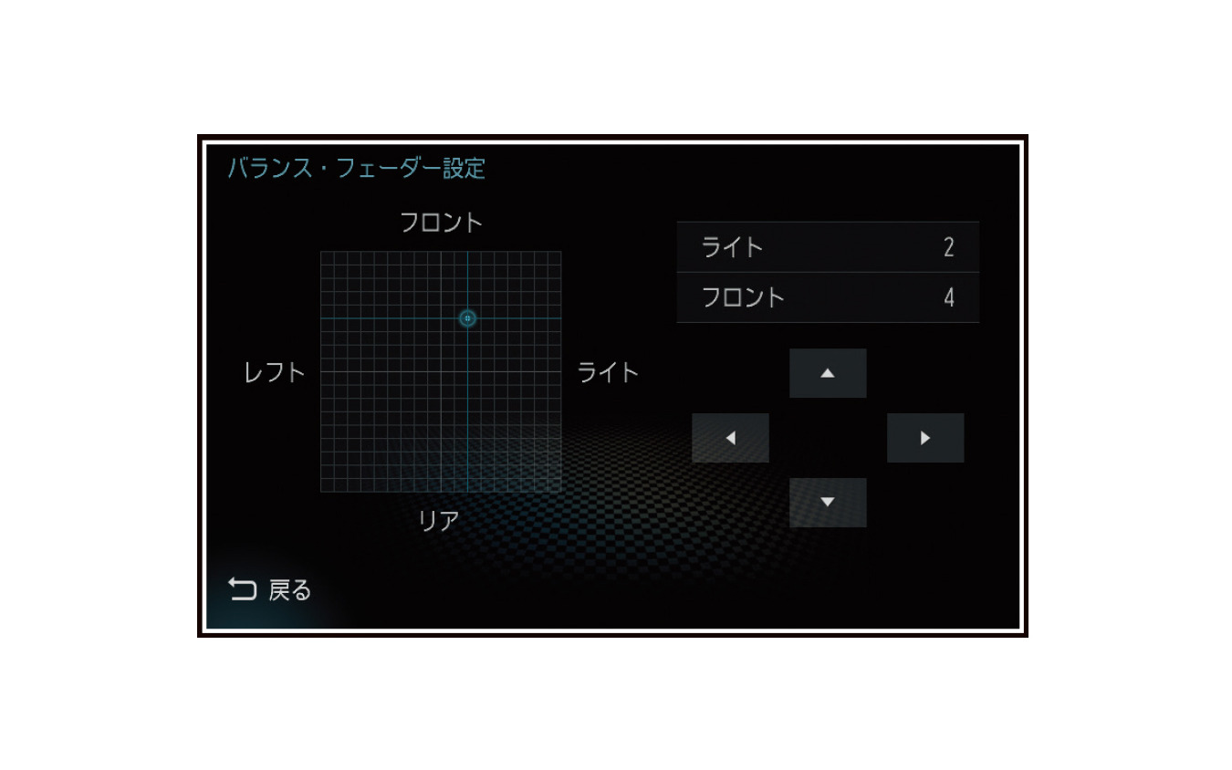 「バランス」と「フェーダー」の設定画面の一例（三菱電機・ダイヤトーンサウンドナビ）。