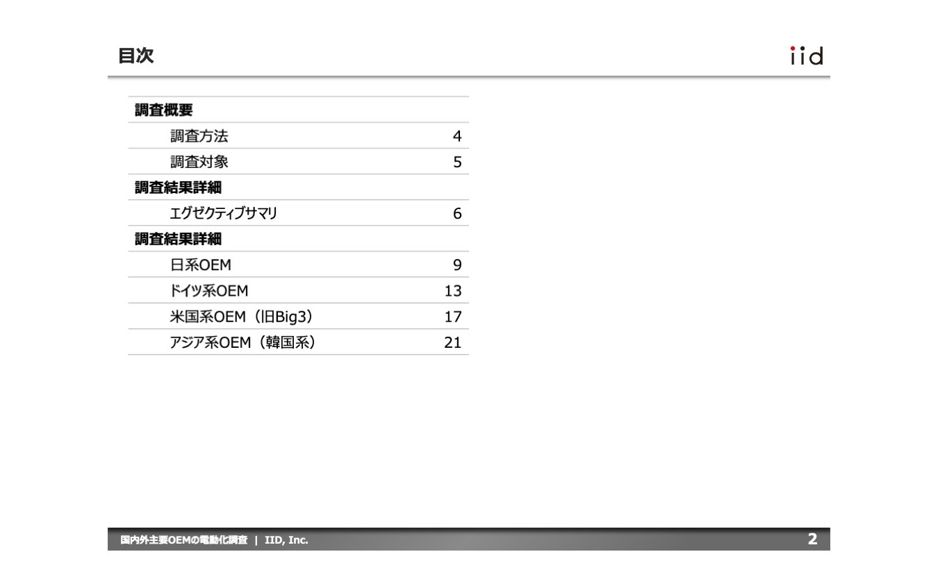 【調査レポート】 国内外主要OEMの電動化調査（商用車/FCV編）