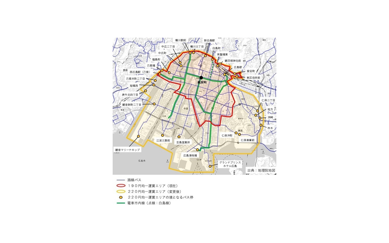 「デジタルシティパス」の利用範囲。