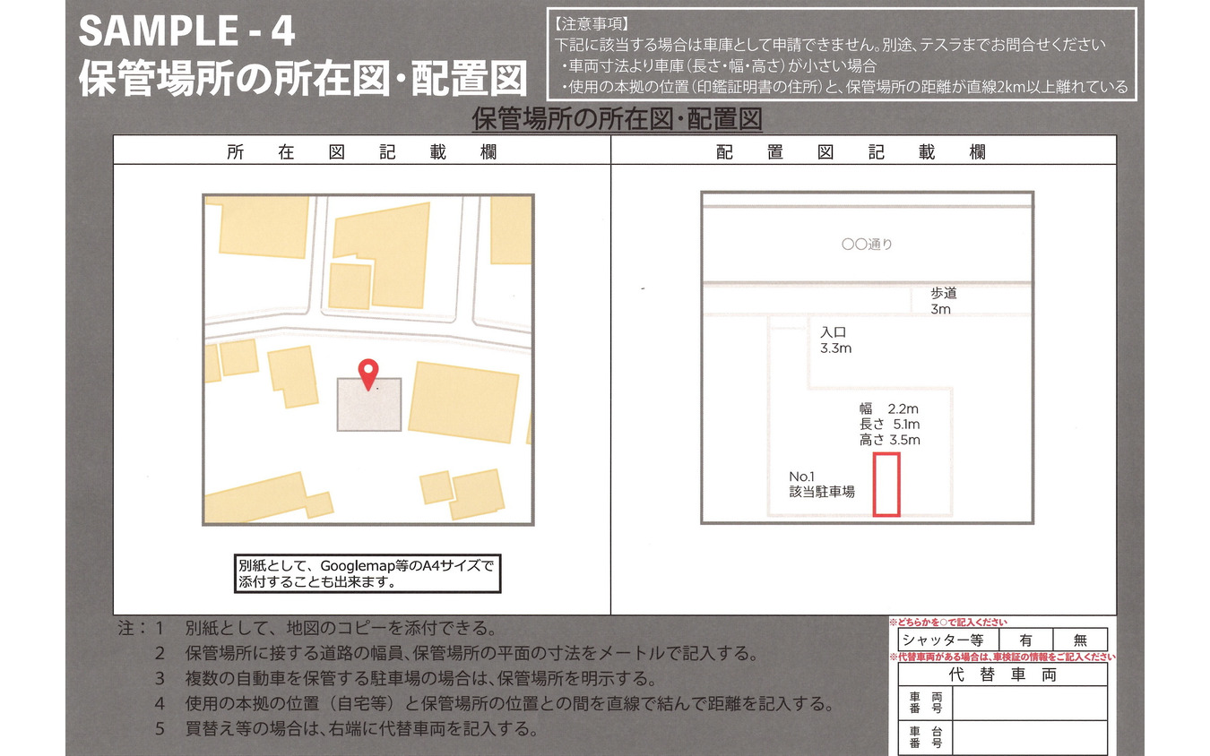 とてもわかりやすい必要書類のサンプル