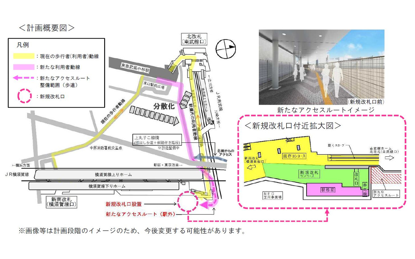横須賀線用下りホームと新改札口、動線分散のアクセスルート新設についての概要。