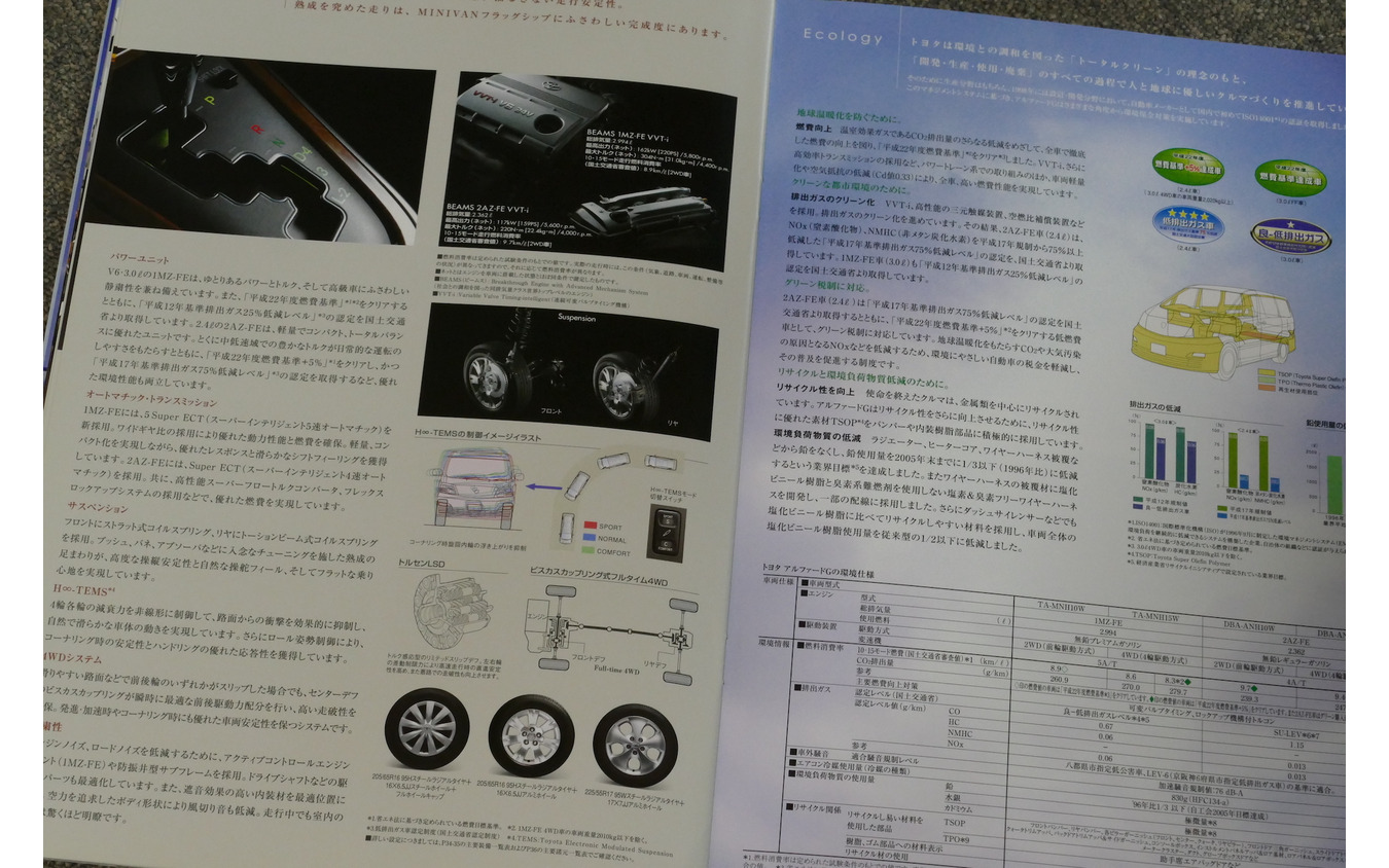 トヨタ アルファードG(初代)