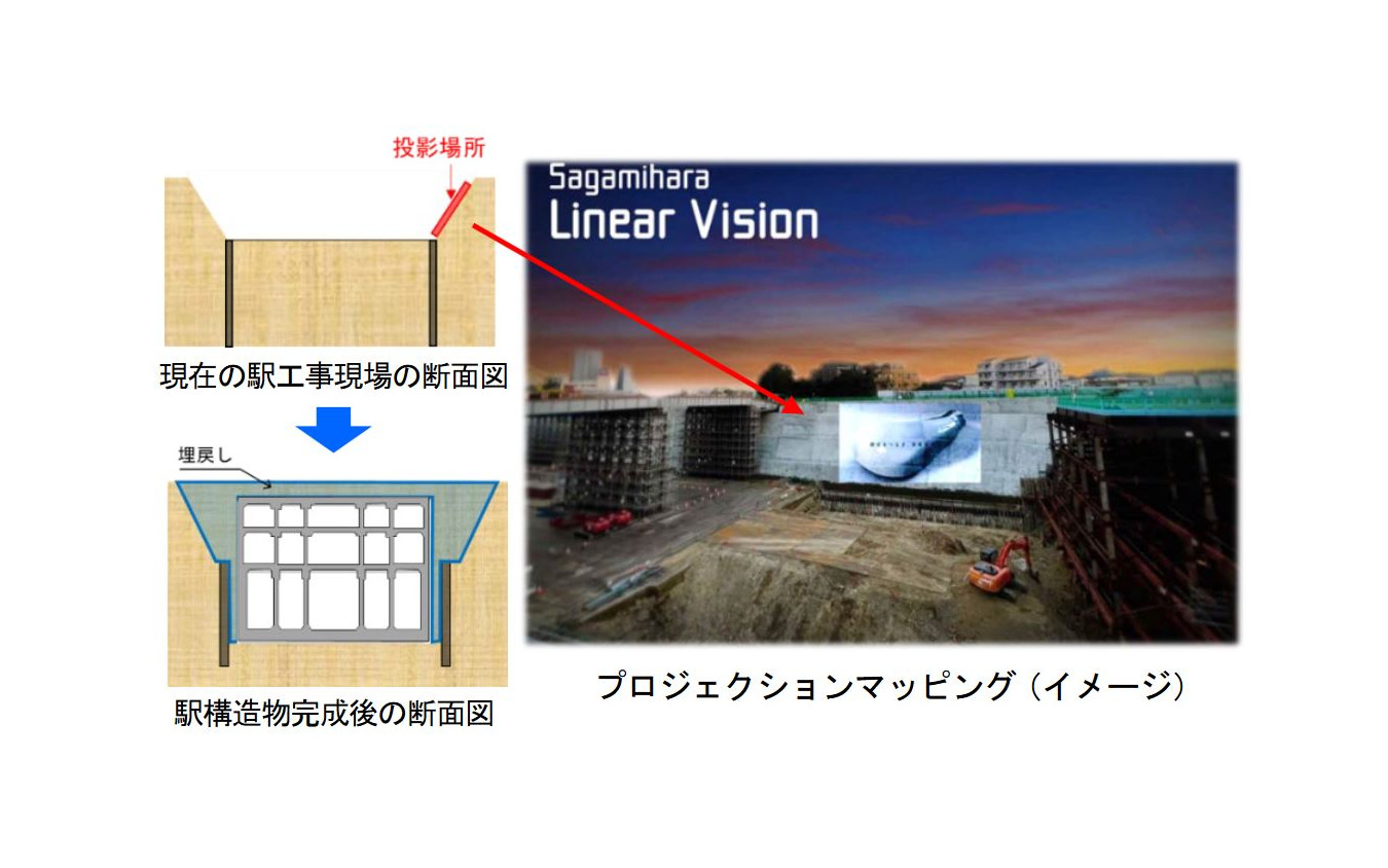 仮称・神奈川県駅は地下駅になるため、プロジェクションマッピングは大規模な掘削斜面に縦15m・横30m程度のものが投影される。