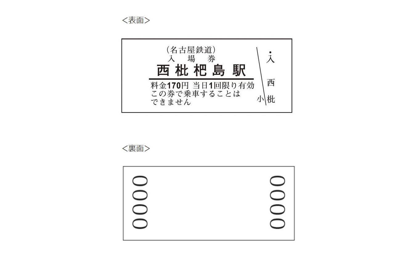 名鉄の硬券入場券イメージ。