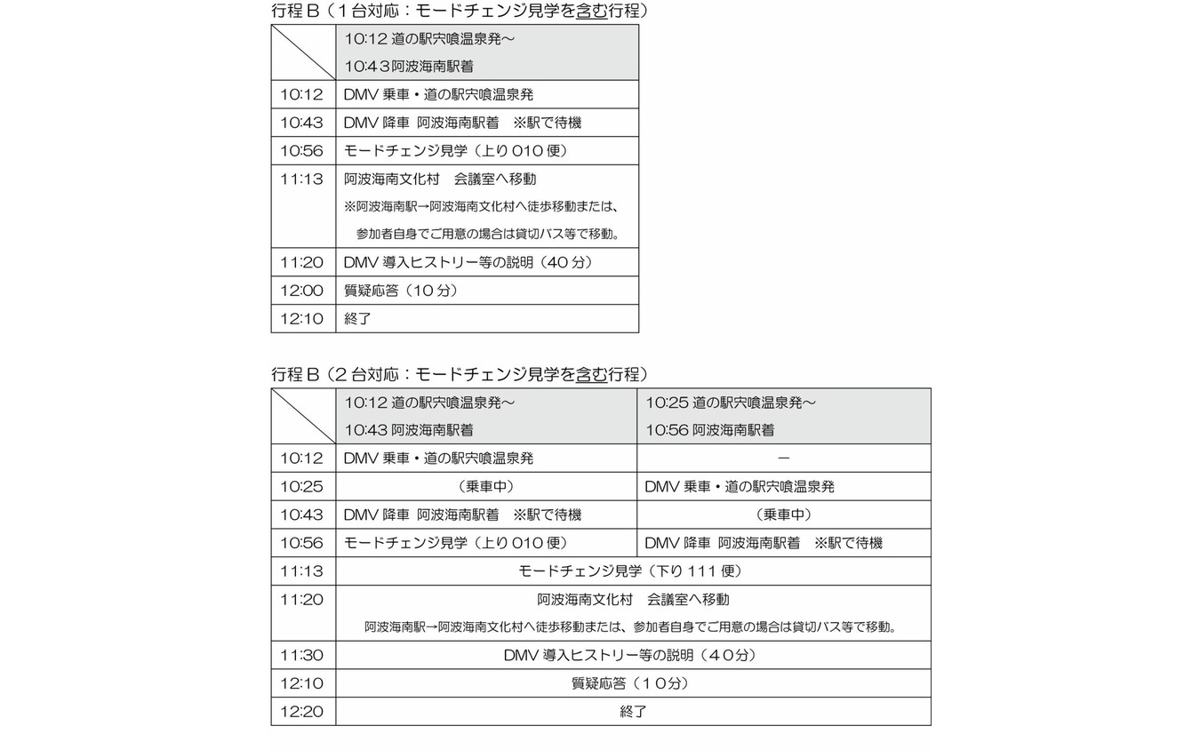 DMV2台対応の場合の視察基本行程。