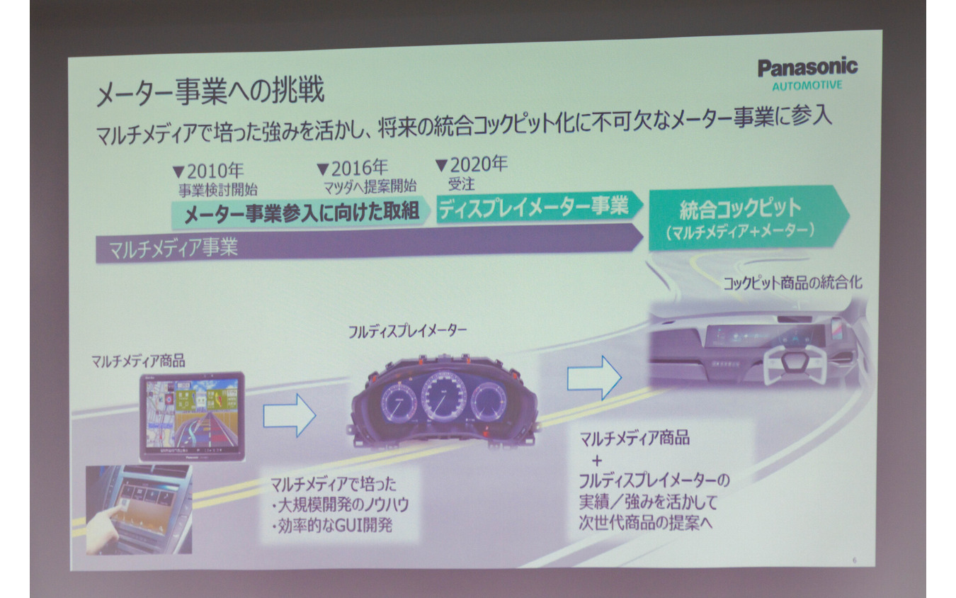 2016年にマツダへのアプローチが開始された