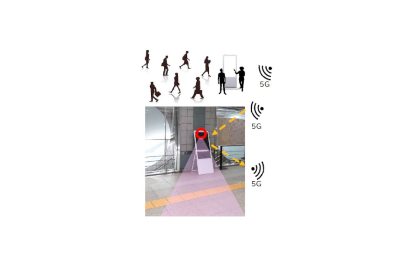 地下2階改札付近で行なわれるAIサイネージによる効果的な情報発信への活用検証。サイネージ内蔵のカメラで視聴状況を計測し、広告内容に対する反応を確認する。