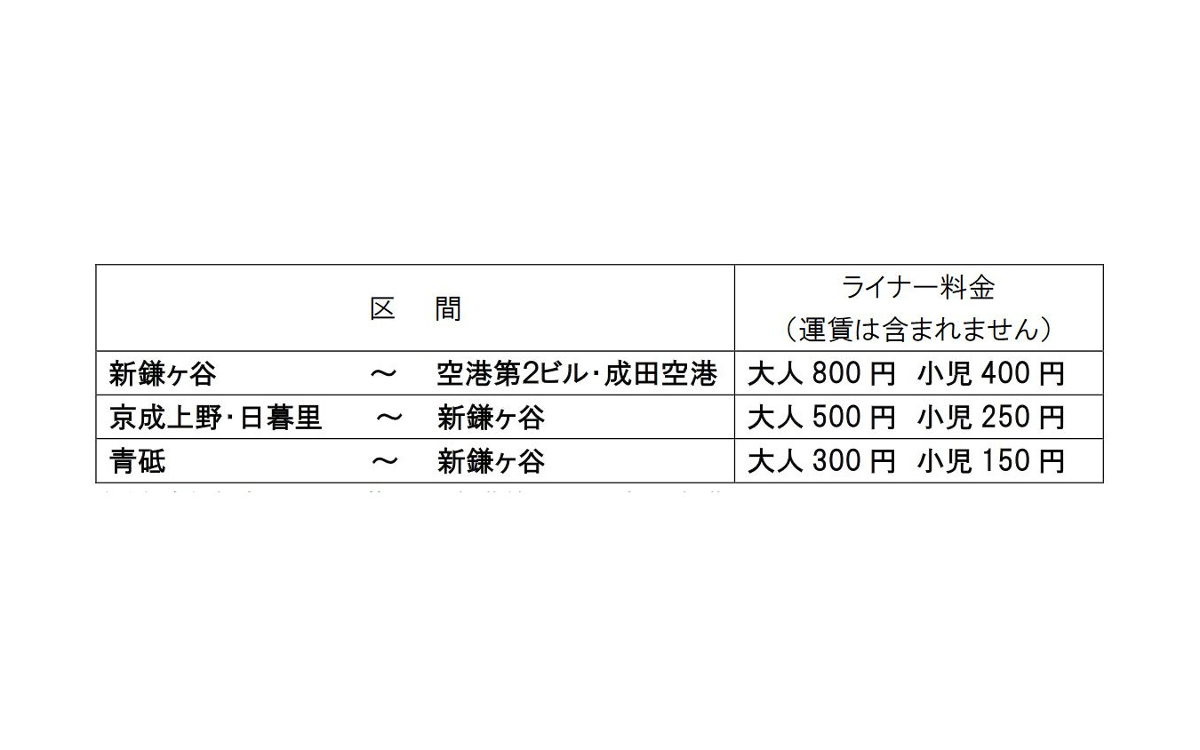 新鎌ヶ谷発着の京成『スカイライナー』特急料金。