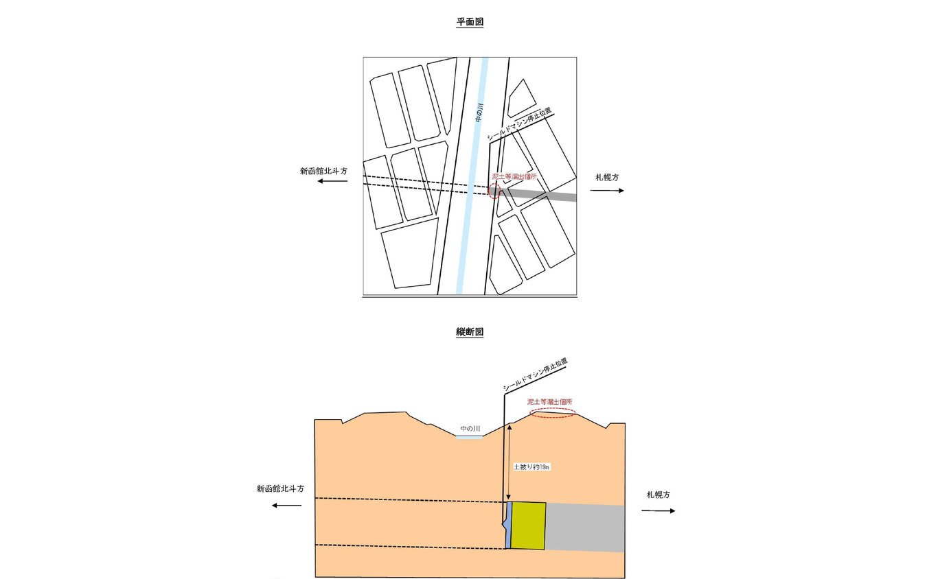 漏出個所の平面図と断面図。