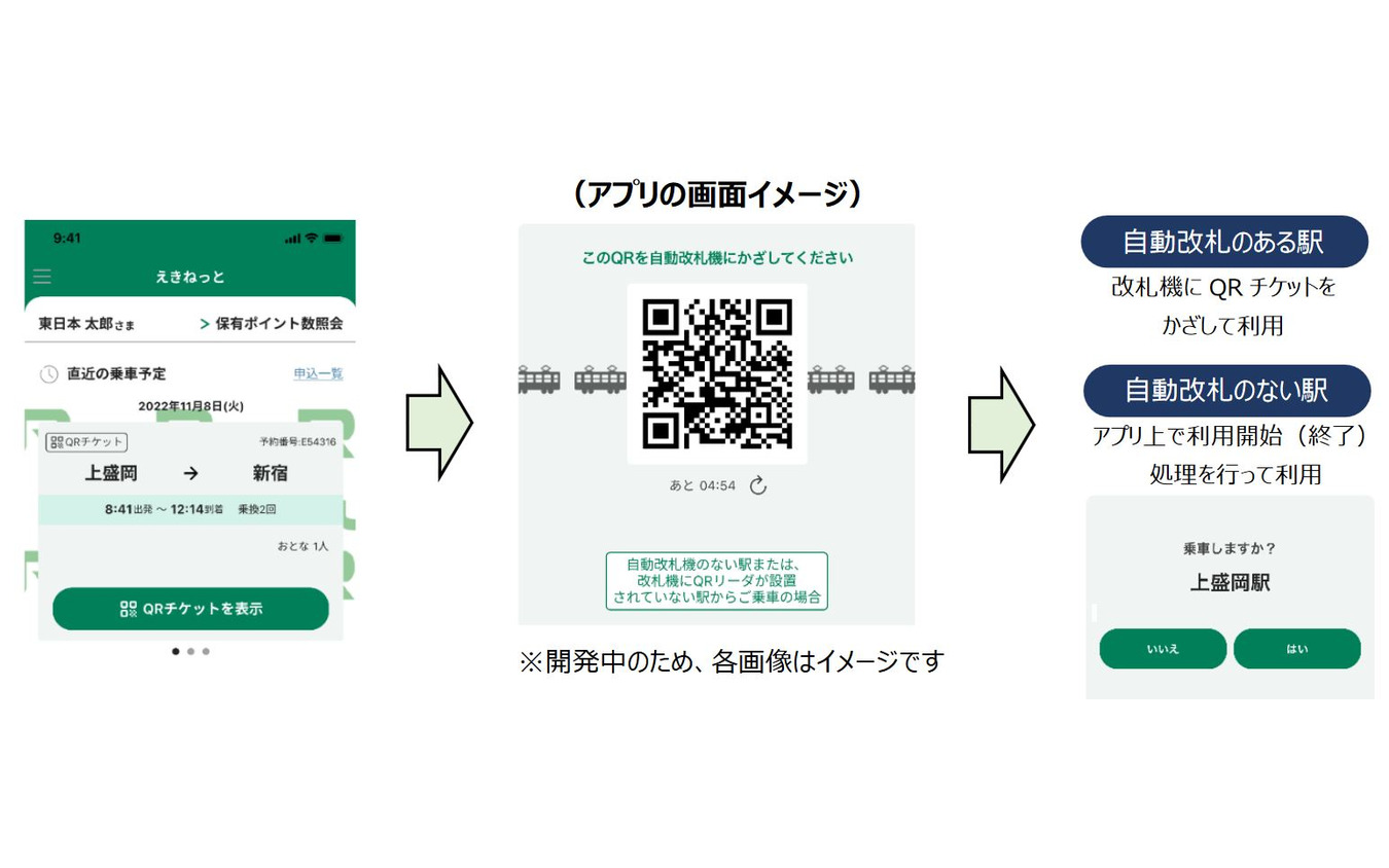 「えきねっと」アプリでのQRコード表示イメージ。