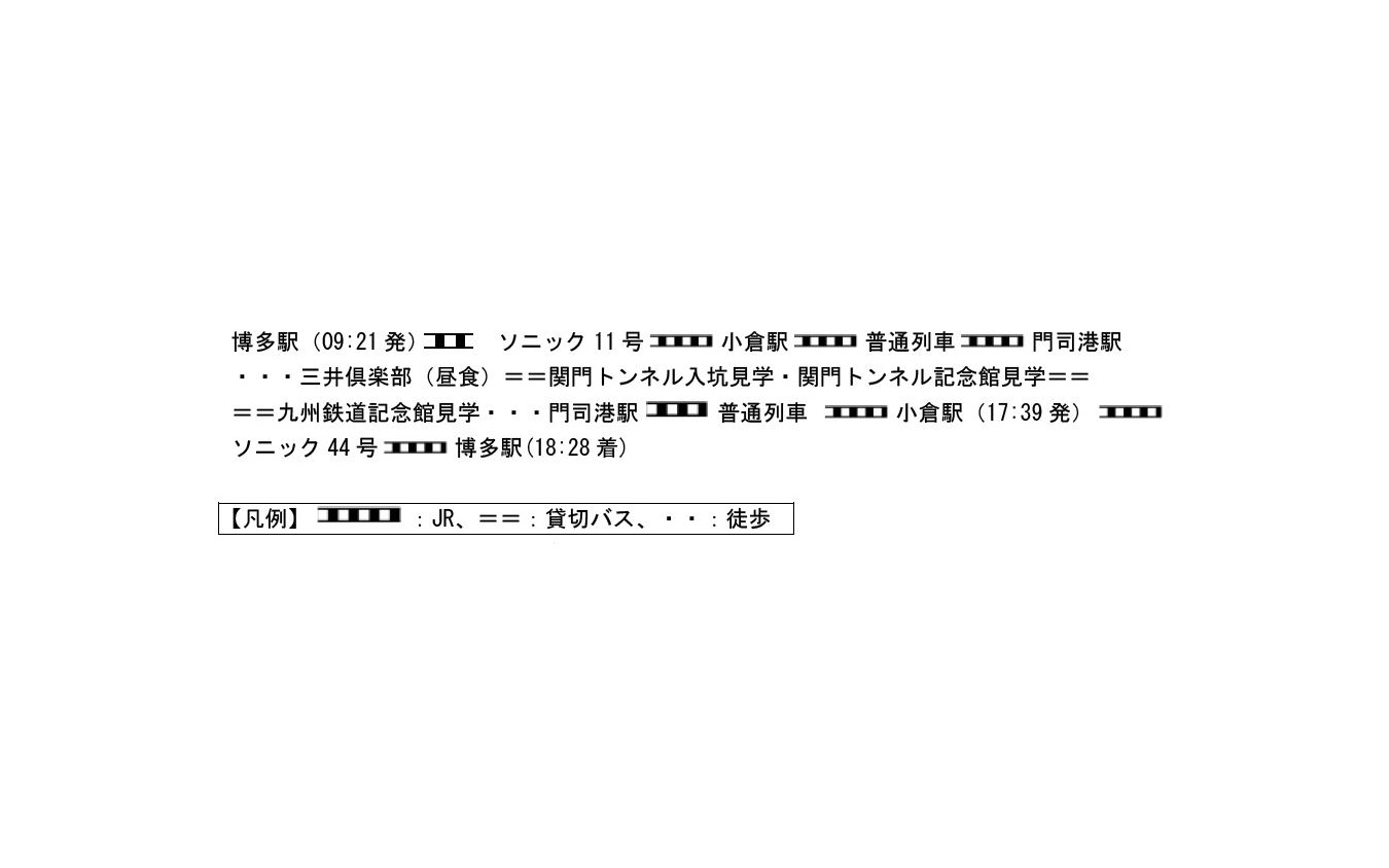 関門鉄道トンネル開通80周年記念ツアーの行程。関門トンネル記念館では高所作業車の乗車体験が予定されている。