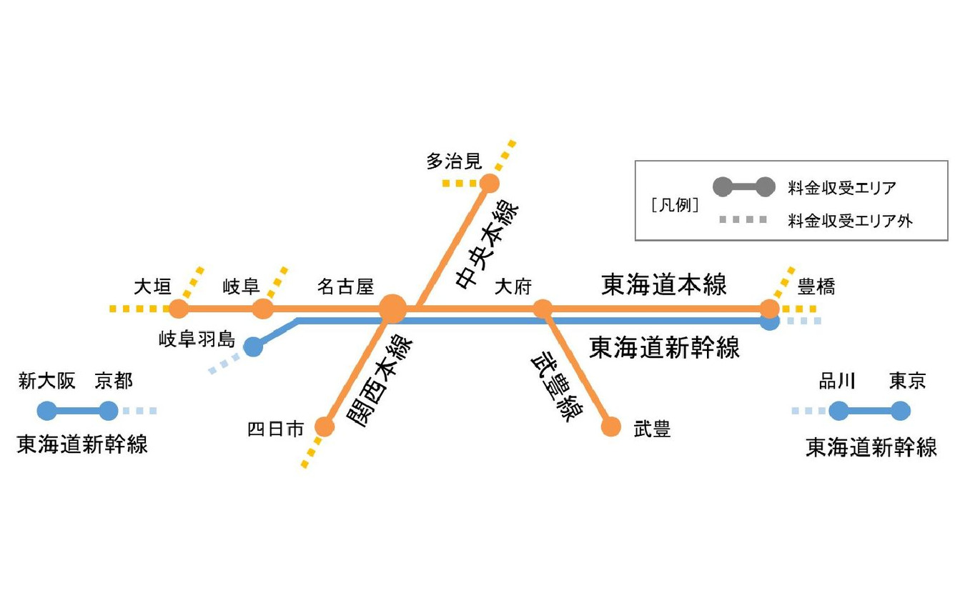 JR東海の運賃転嫁エリア。