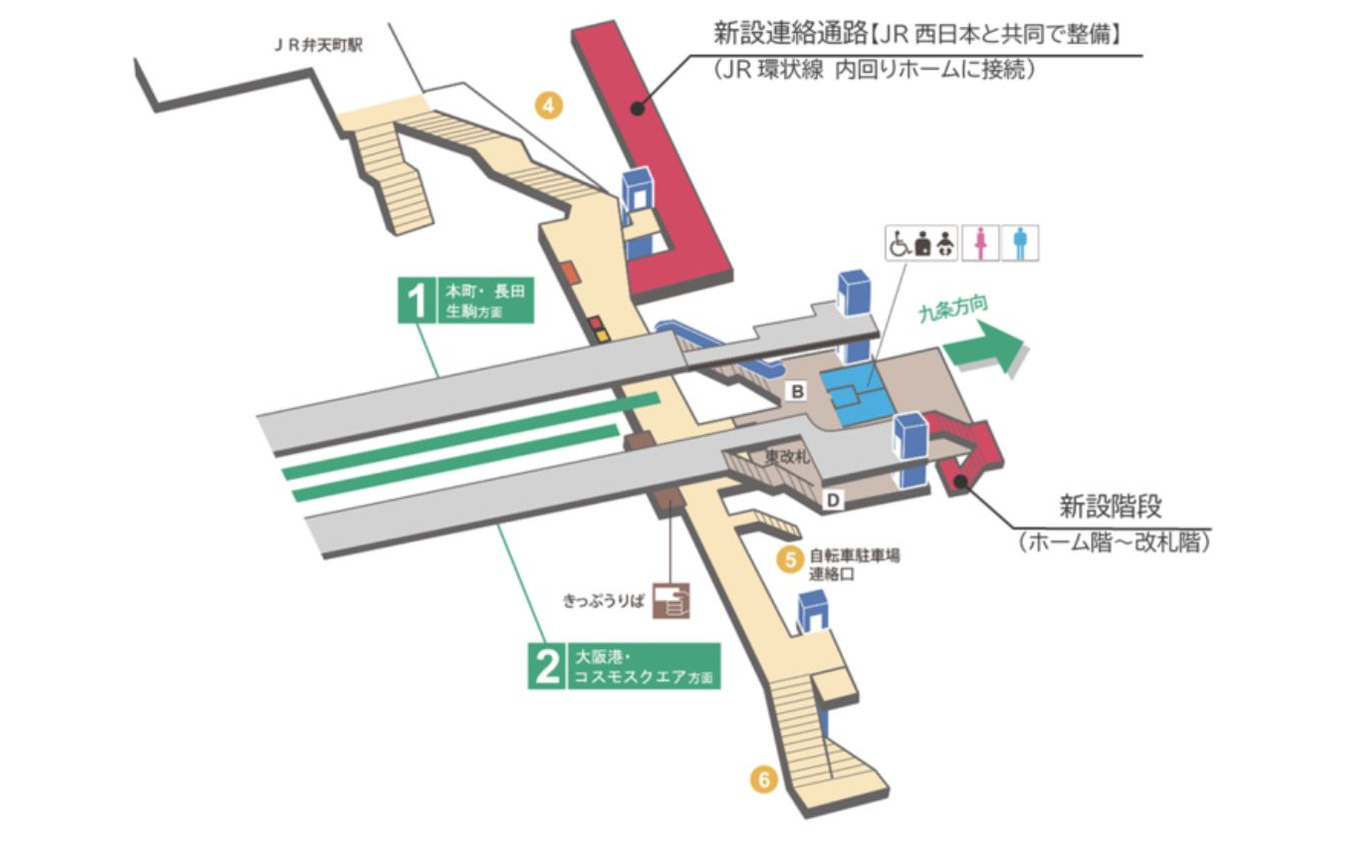 弁天町駅ではJR大阪環状線と大阪メトロ中央線の連絡を改良する工事も進められる。