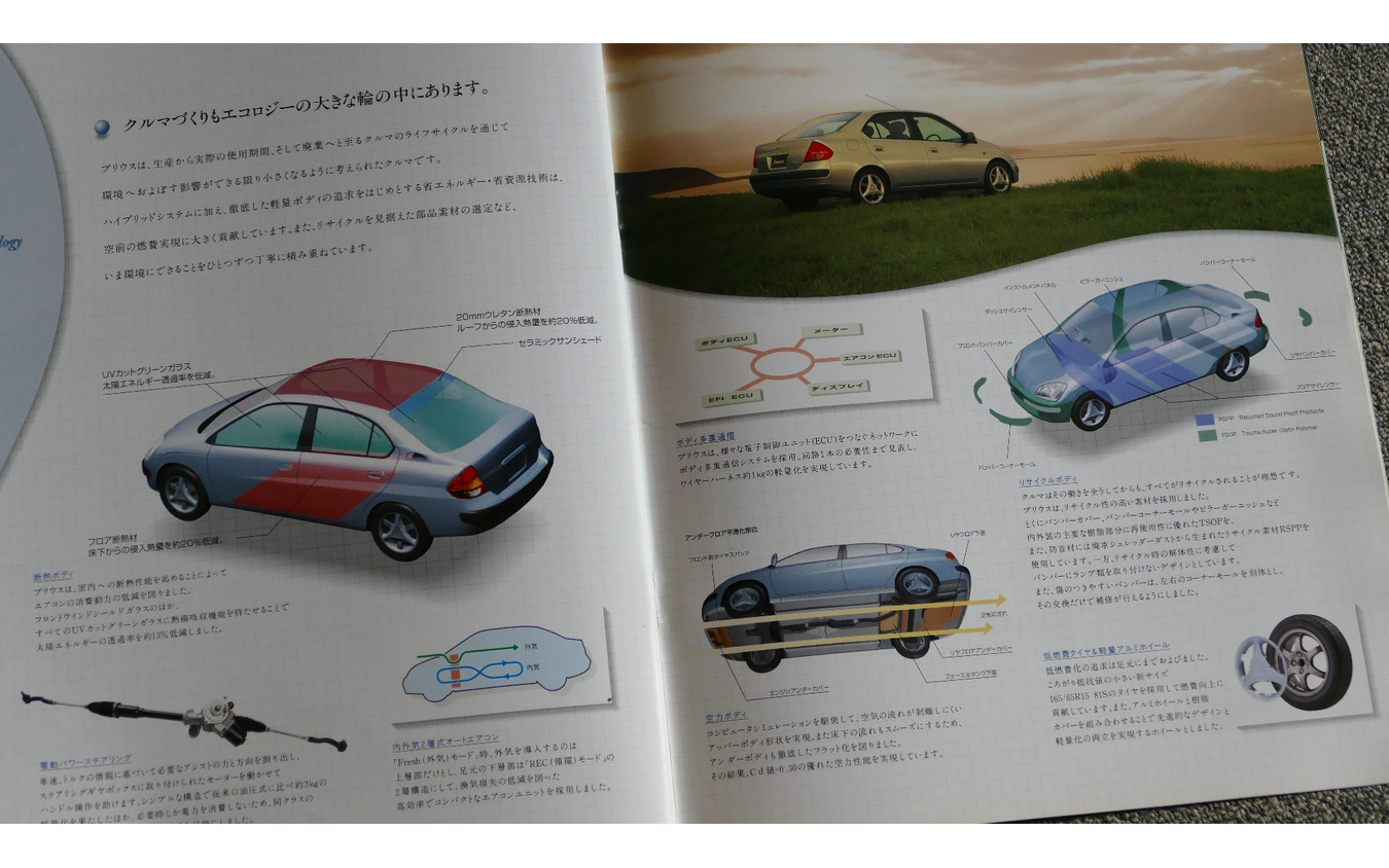トヨタ・プリウス(初代)