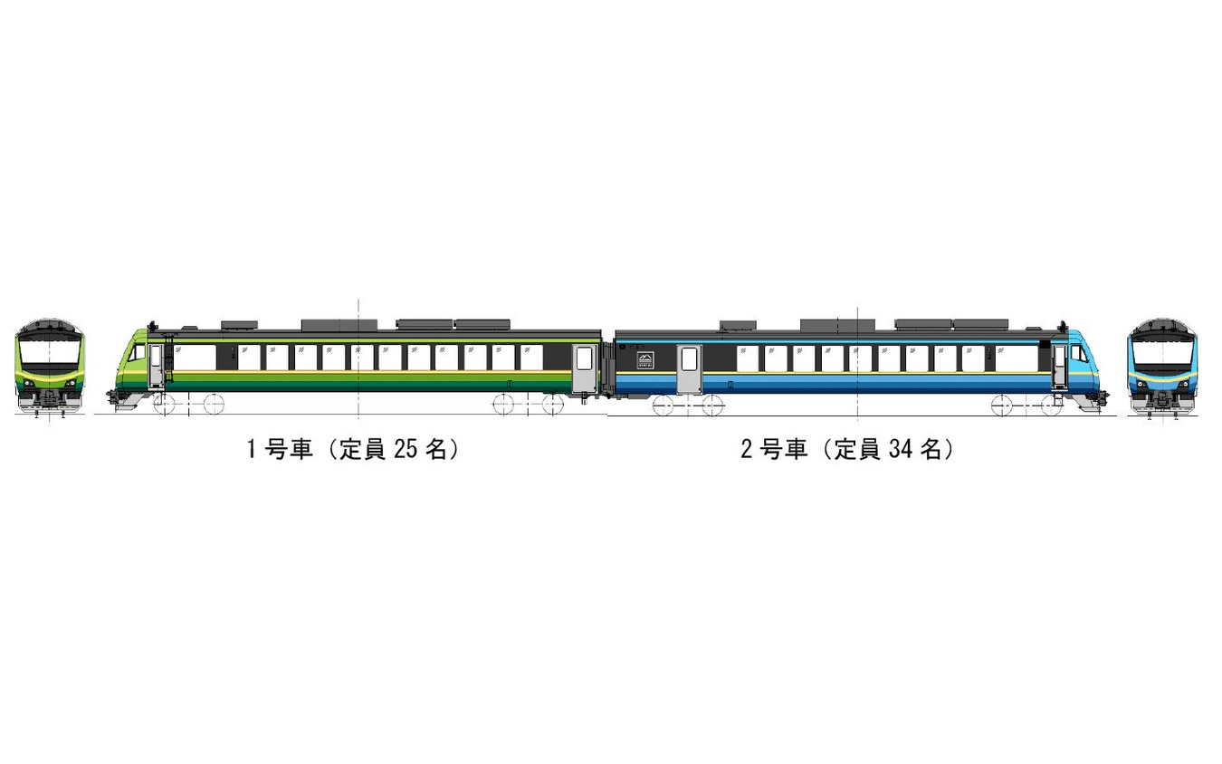 『SATONO（さとの）』のサイドビュー。1号車は「草木の芽吹く様子を表した若葉色や、深い山々をイメージした」という濃い緑、2号車は「清らかで雄大な川の流れや広い空を表した水色や、深い海をイメージした」という濃い青をベースカラーとし、東北地方の豊かな風土を表現。