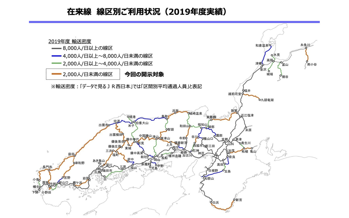 JR西日本在来線線区別利用状況（2019年度実績）