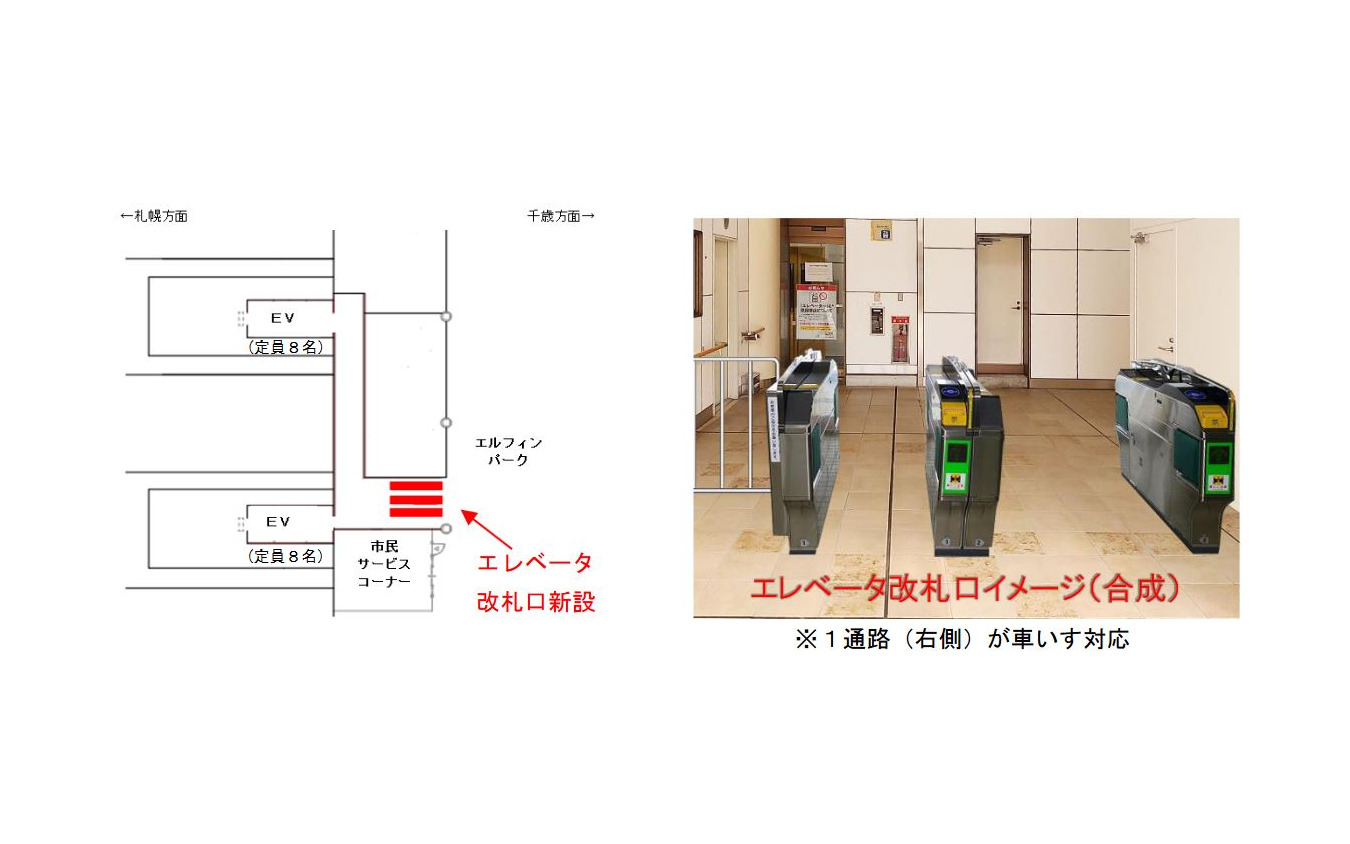 北広島駅に新設されるエレベーター前改札の概要。