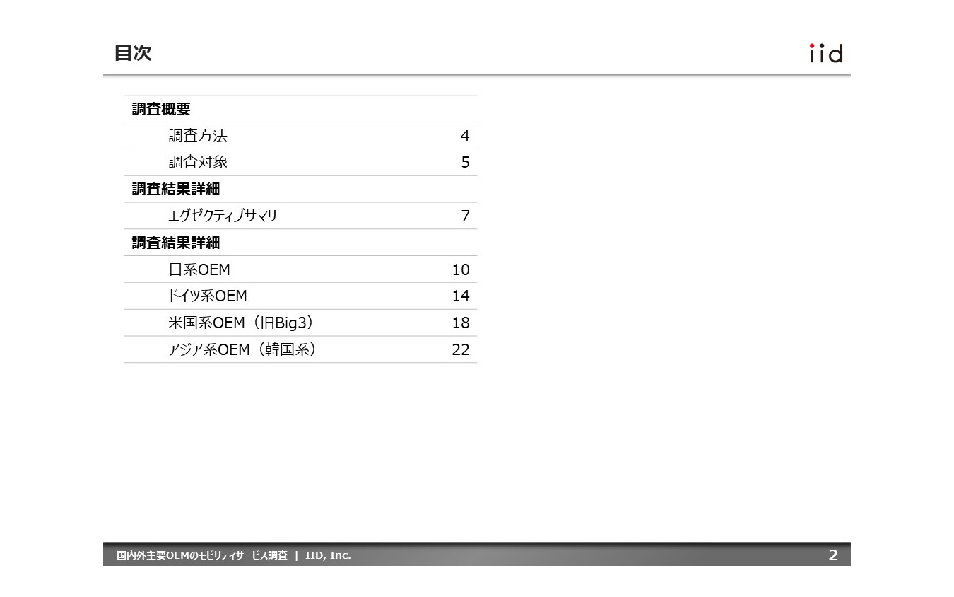 【調査レポート】国内外主要OEMのシェアリングサービス調査