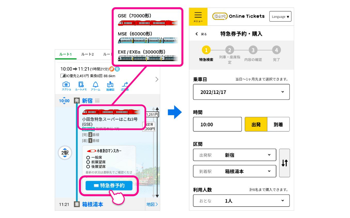 「Yahoo! 乗換案内」からの電子特急券予約・購入方法。機能は「Yahoo! MAP」と同様。