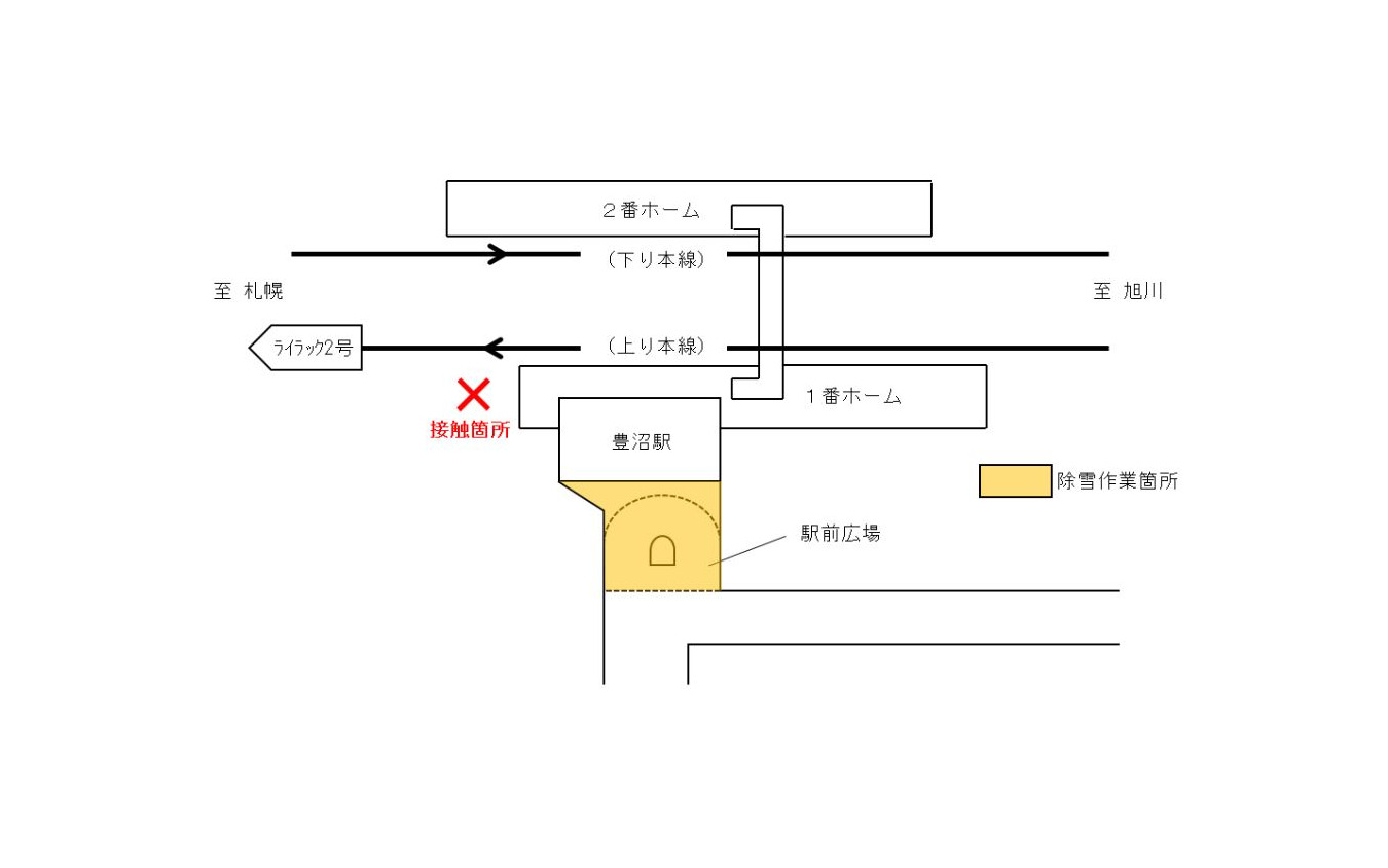 事故現場の概要。